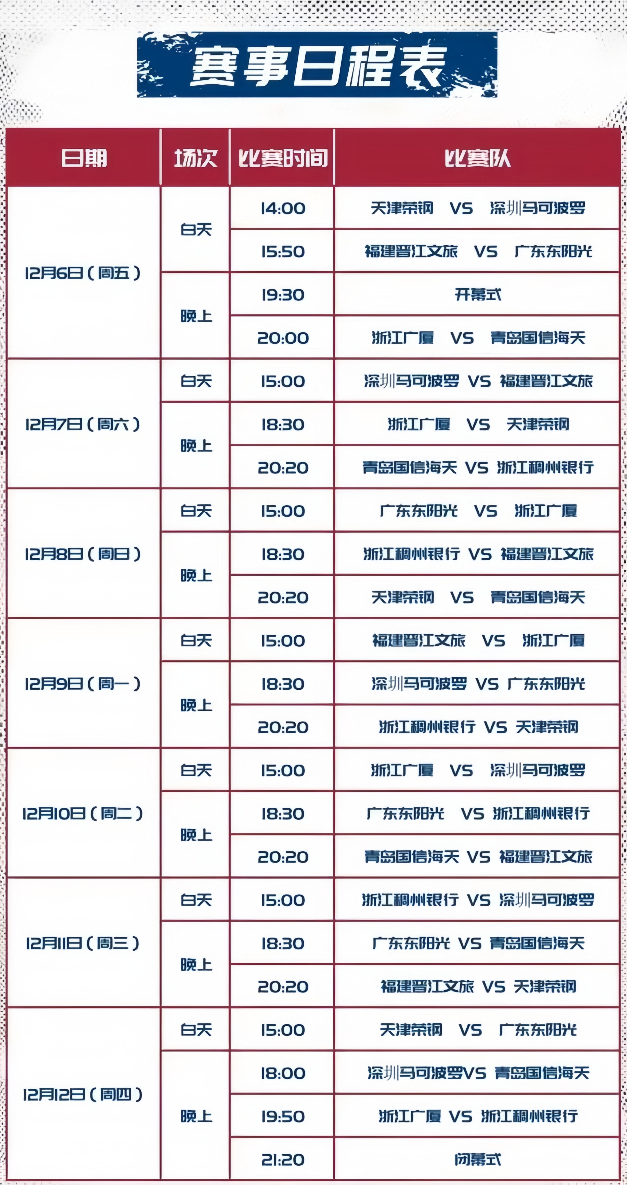 CBA新政策公布，备战备受关注