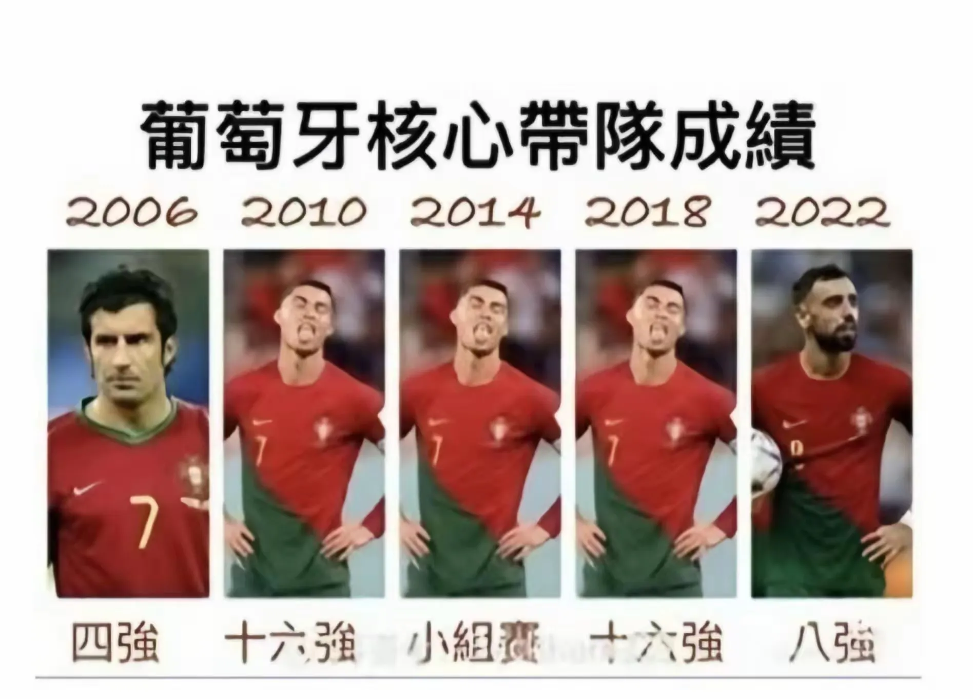 包含C罗经典对决，莱万多夫斯基与30激战利物浦分钟，刷新纪录胜负难料！的词条